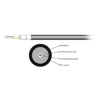 EFB Infralan optical cable 12 fibers (multimode, 50/125 MM, OM3)
