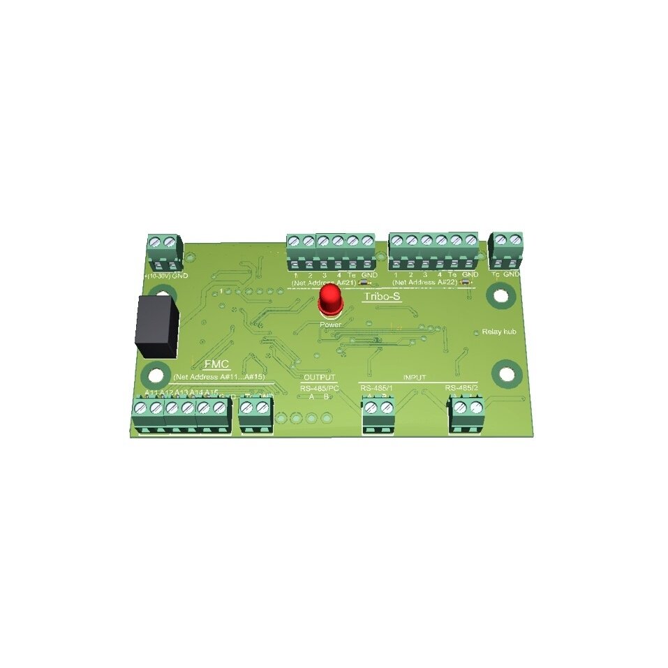 Forteza Relay hub to connect FMC 24 Pro and TRIBO-S with a centralized security system